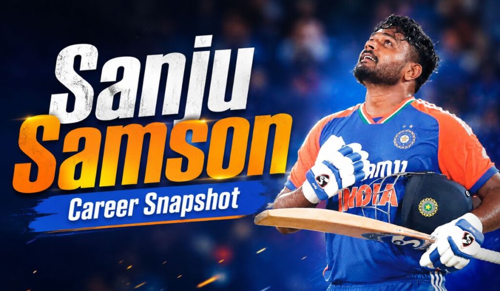 Sanju Samson Career Snapshot