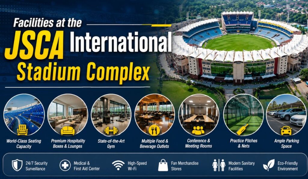 Facilities at the JSCA International Stadium Complex