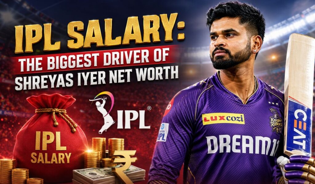 Shreyas Iyer IPL Salary
