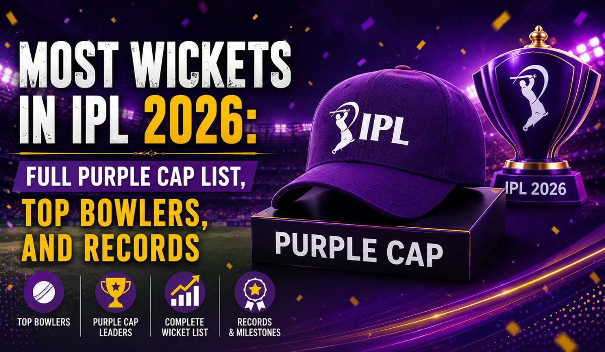 Most Wickets in IPL 2026