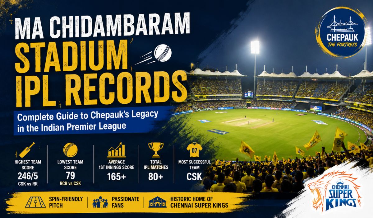 MA Chidambaram Stadium IPL Records Complete Guide to Chepauk's Legacy in the Indian Premier League