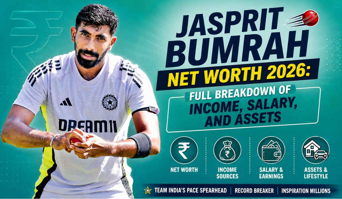 Jasprit Bumrah Net Worth 2026 Full Breakdown of Income, Salary, and Assets