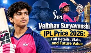 Vaibhav Suryavanshi IPL Price 2026: Full Details, Stats, and Future Value