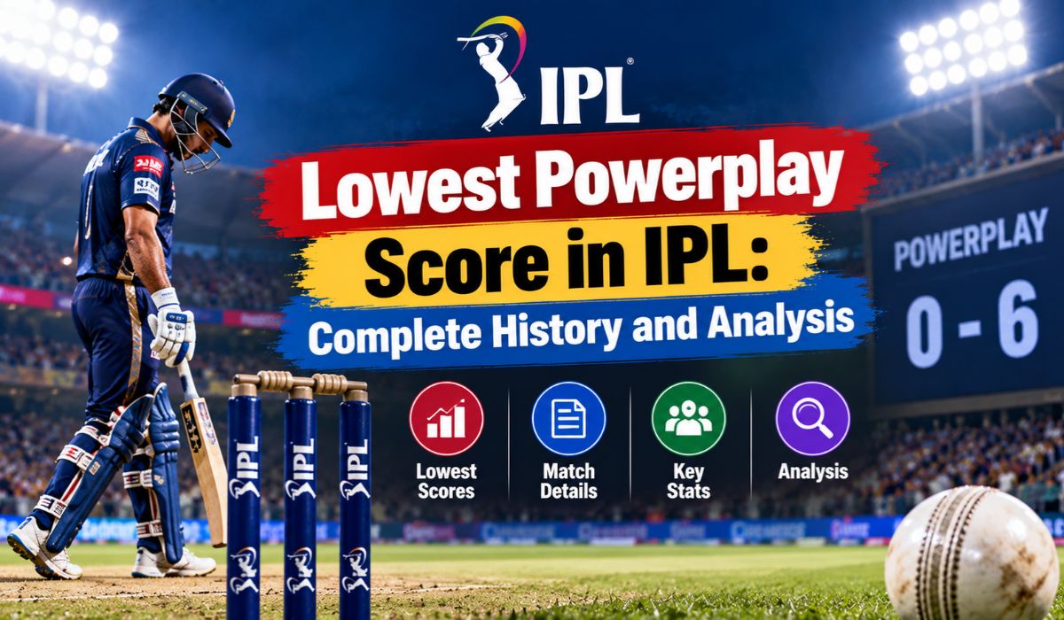 Lowest Powerplay Score in IPL